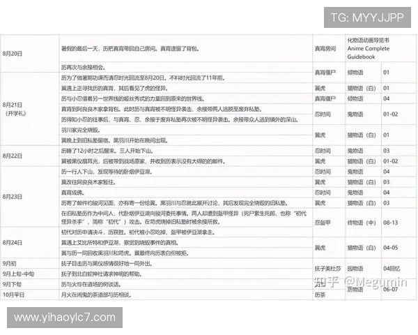 壹号平台官网首页功能特色及使用技巧详尽解读